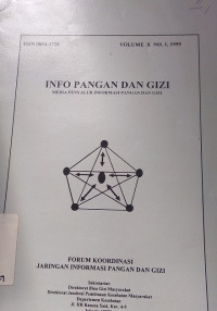 Info Pangan Dan Gizi