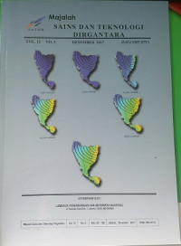 Majalah Sains Dan Teknologi Dirgantara